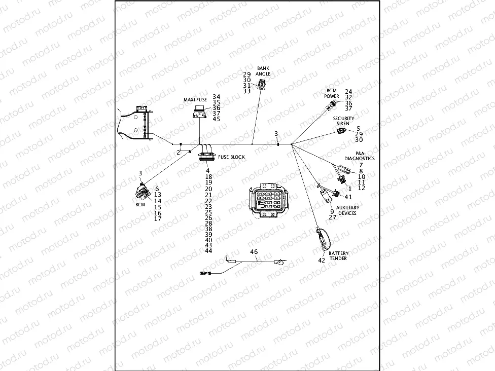 WIRING HARNESS, MAIN - FLHTCUTG (8 OF 8)