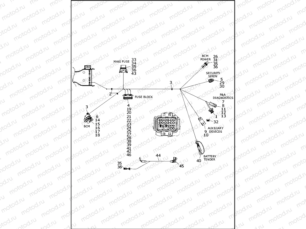 WIRING HARNESS, MAIN - FLHTCUTG (8 OF 9)