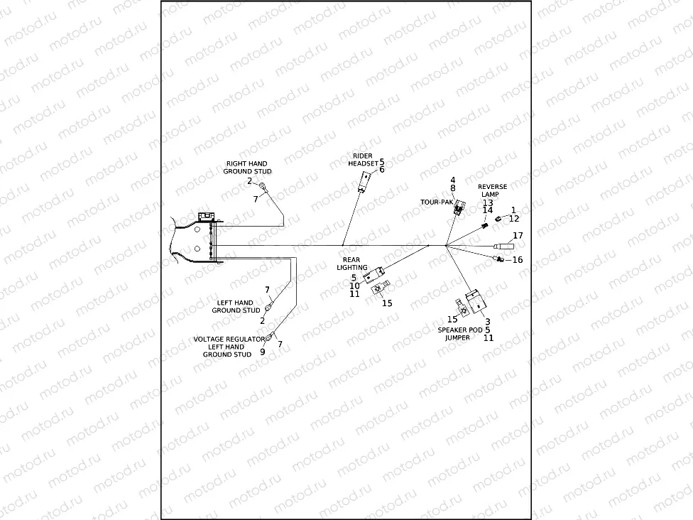 WIRING HARNESS, MAIN - FLHTCUTG, FLHTCUTGANV (5 OF 10)