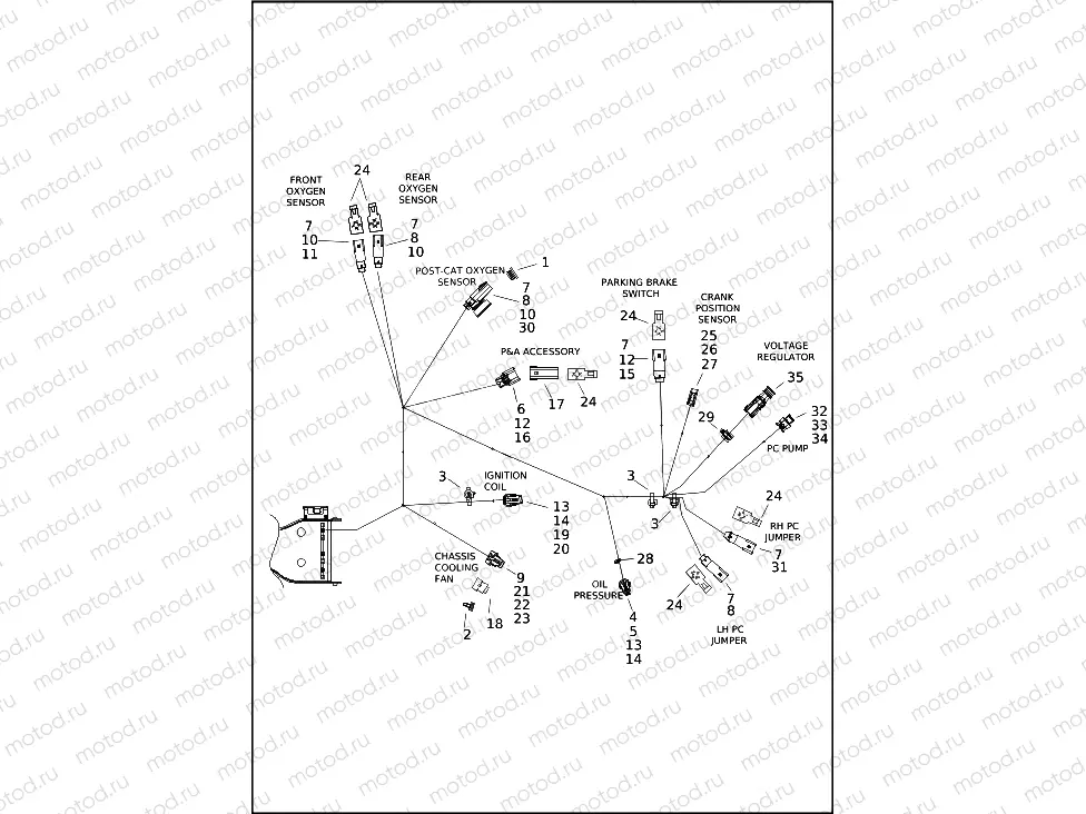 WIRING HARNESS, MAIN - FLHTCUTG, FLHTCUTGANV (7 OF 10)