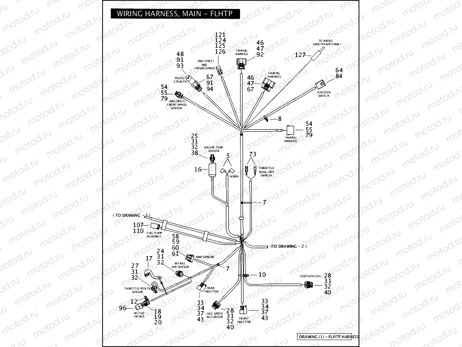WIRING HARNESS, MAIN - FLHTP