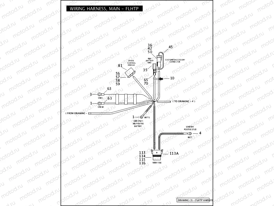 WIRING HARNESS, MAIN - FLHTP (CONTINUED)