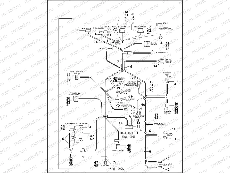 WIRING HARNESS, MAIN - FLHTPI (2 OF 2)