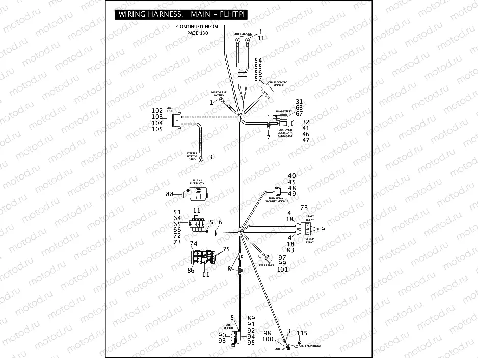WIRING HARNESS, MAIN - FLHTPI (CONTINUED)