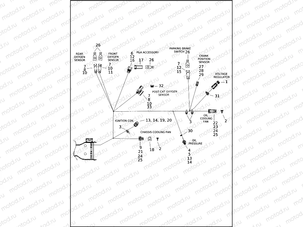 WIRING HARNESS, MAIN - FLRT (7 OF 10)
