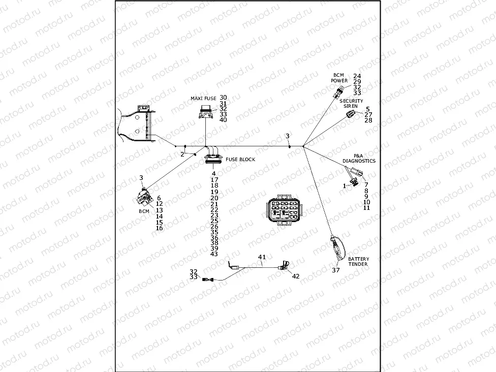 WIRING HARNESS, MAIN - FLRT (8 OF 9)
