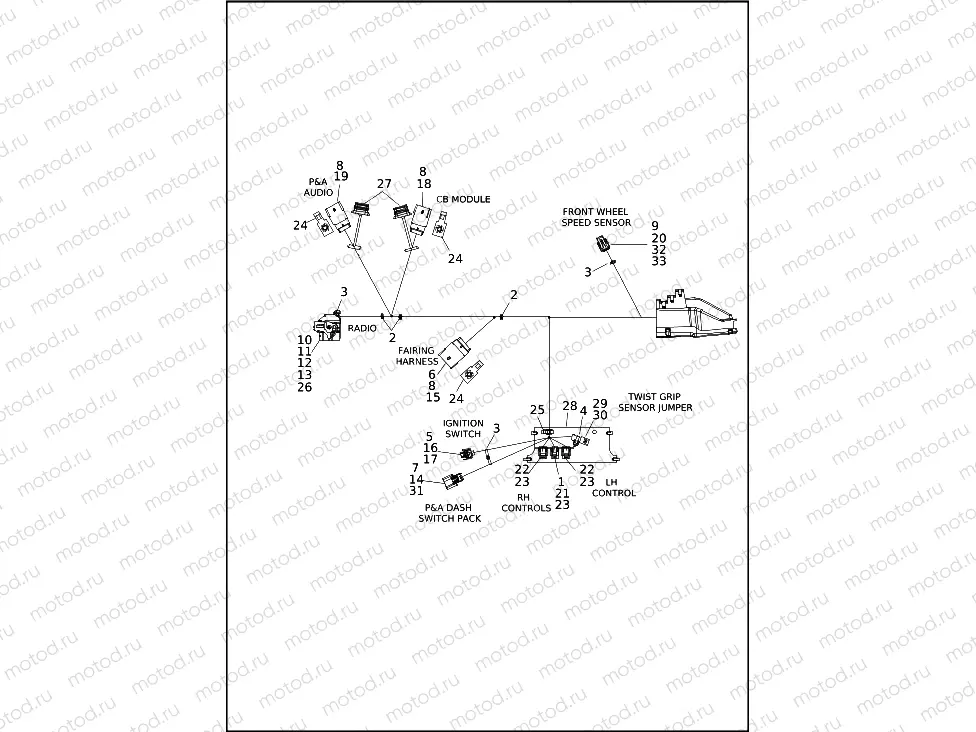 WIRING HARNESS, MAIN - FLTRT (2 OF 9)