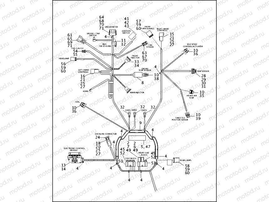 WIRING HARNESS, MAIN - FUEL INJECTED (1 OF 2)