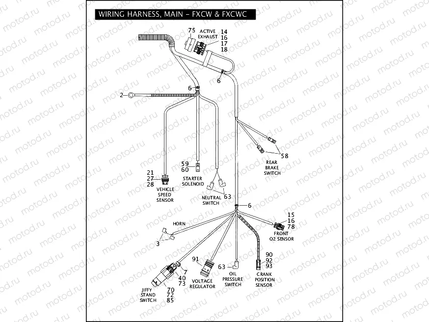 WIRING HARNESS, MAIN - FXCW & FXCWC (2 OF 2)