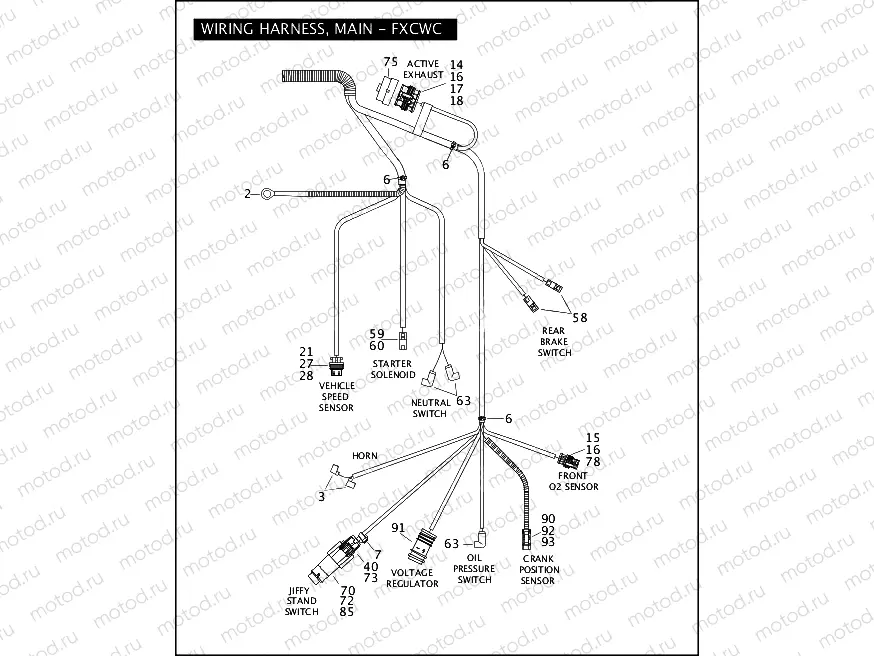 WIRING HARNESS, MAIN - FXCWC (2 OF 2)