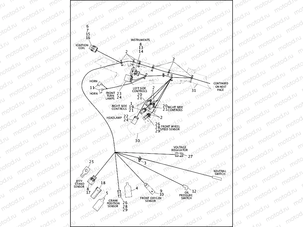 WIRING HARNESS, MAIN, KEYLESS, ABS (1 OF 4)