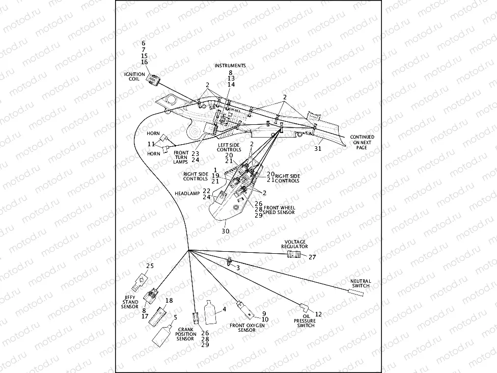 WIRING HARNESS, MAIN, KEYLESS, ABS (1 OF 4)