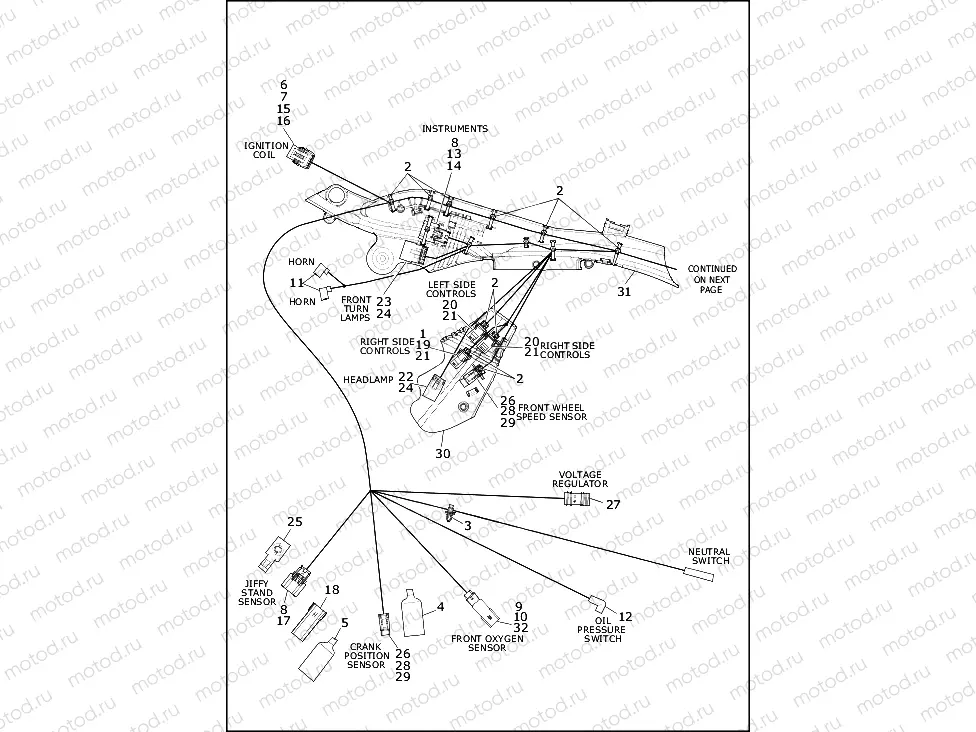 WIRING HARNESS, MAIN, KEYLESS, ABS (1 OF 4)