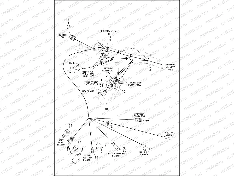 WIRING HARNESS, MAIN, KEYLESS, NON-ABS (1 OF 4)