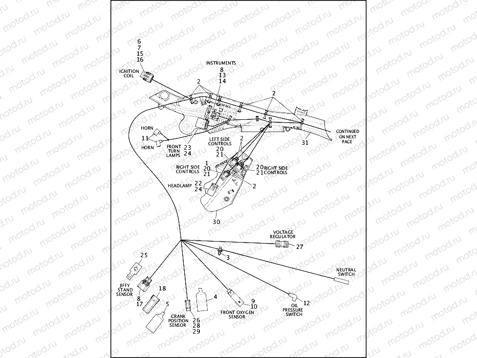 WIRING HARNESS, MAIN, KEYLESS, NON-ABS (1 OF 4)