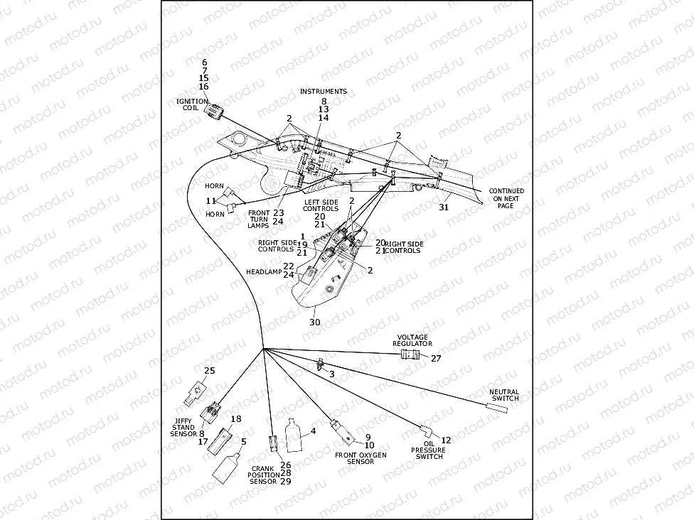 WIRING HARNESS, MAIN, KEYLESS, NON-ABS (1 OF 4)