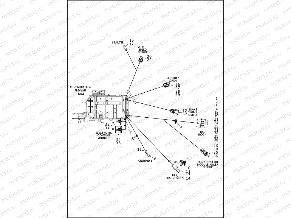 WIRING HARNESS, MAIN, KEYLESS, NON-ABS (3 OF 4)