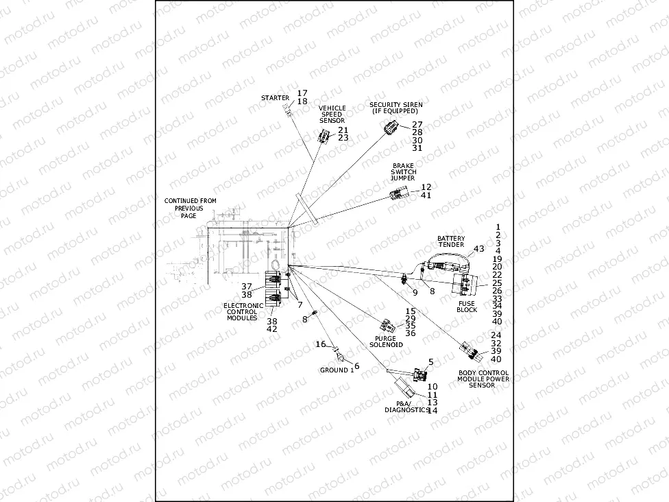 WIRING HARNESS, MAIN, KEYLESS, NON-ABS (3 OF 4)