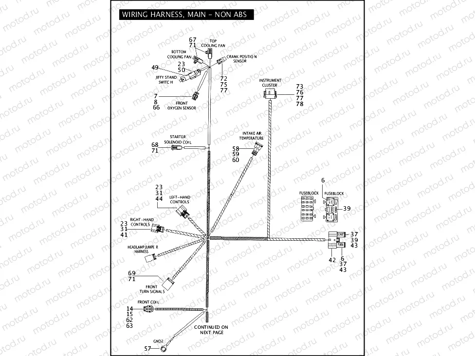 WIRING HARNESS, MAIN - NON ABS (1 OF 3)