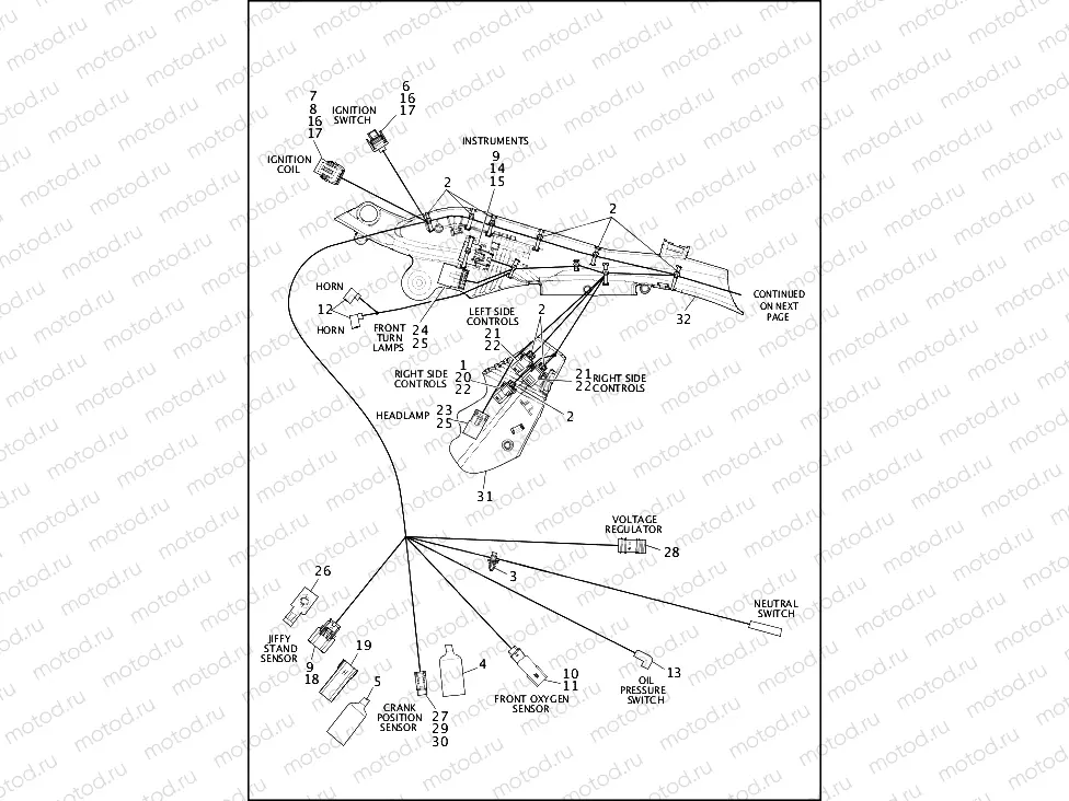 WIRING HARNESS, MAIN, NON-ABS (1 OF 4)