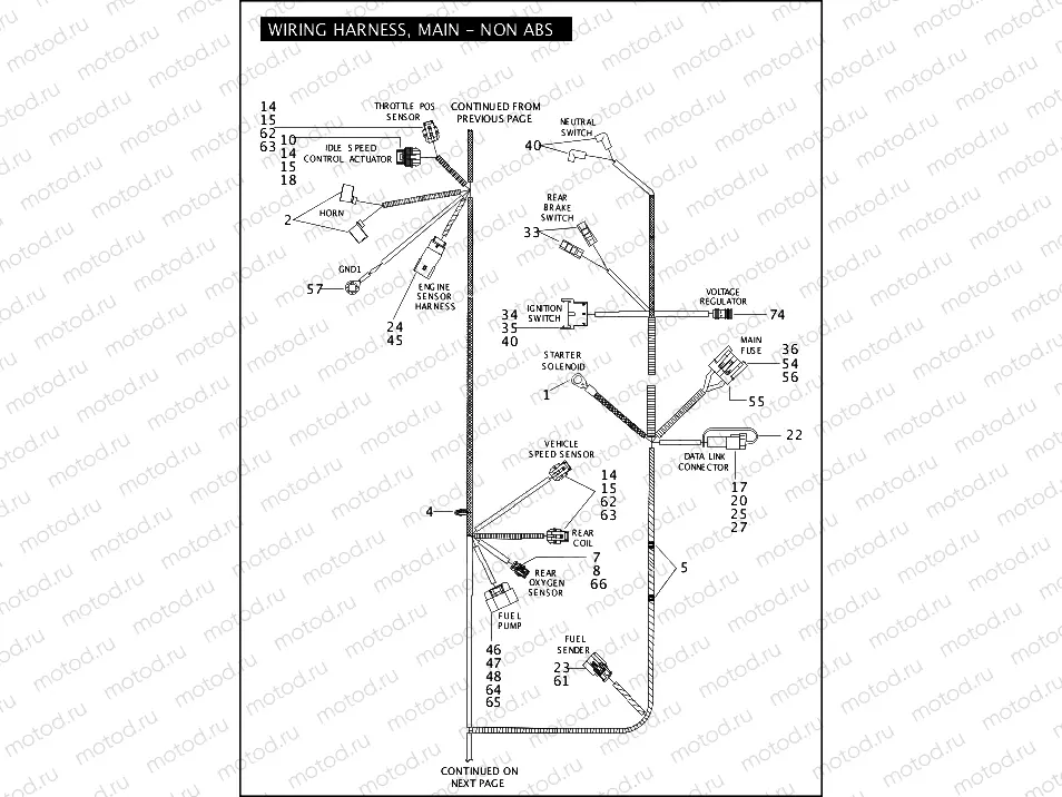 WIRING HARNESS, MAIN - NON ABS (2 OF 3)