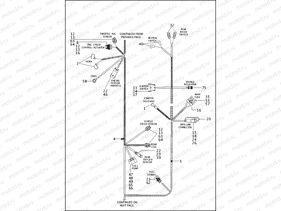 WIRING HARNESS, MAIN - NON ABS (2 OF 3)