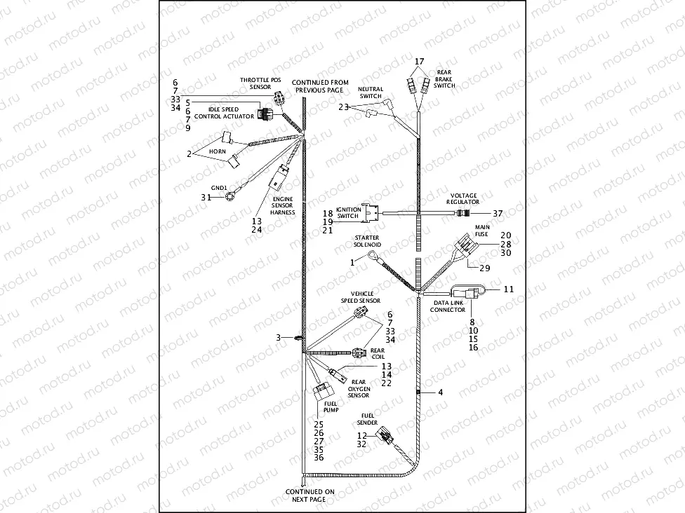 WIRING HARNESS, MAIN - NON ABS (2 OF 3)