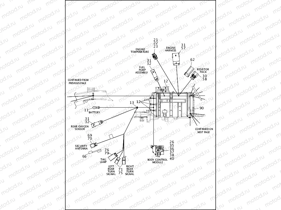 WIRING HARNESS, MAIN, NON-ABS (2 OF 4)