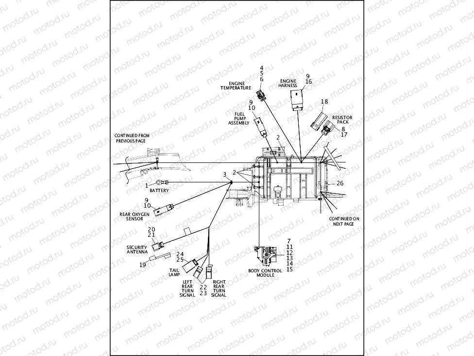 WIRING HARNESS, MAIN, NON-ABS (2 OF 4)
