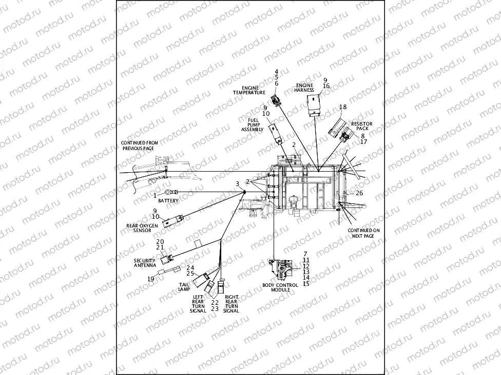 WIRING HARNESS, MAIN, NON-ABS (2 OF 4)