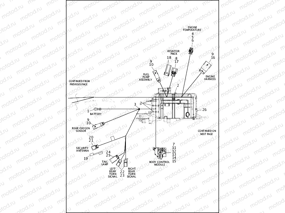 WIRING HARNESS, MAIN, NON-ABS (2 OF 4)
