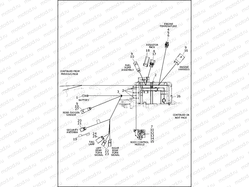 WIRING HARNESS, MAIN, NON-ABS (2 OF 4)