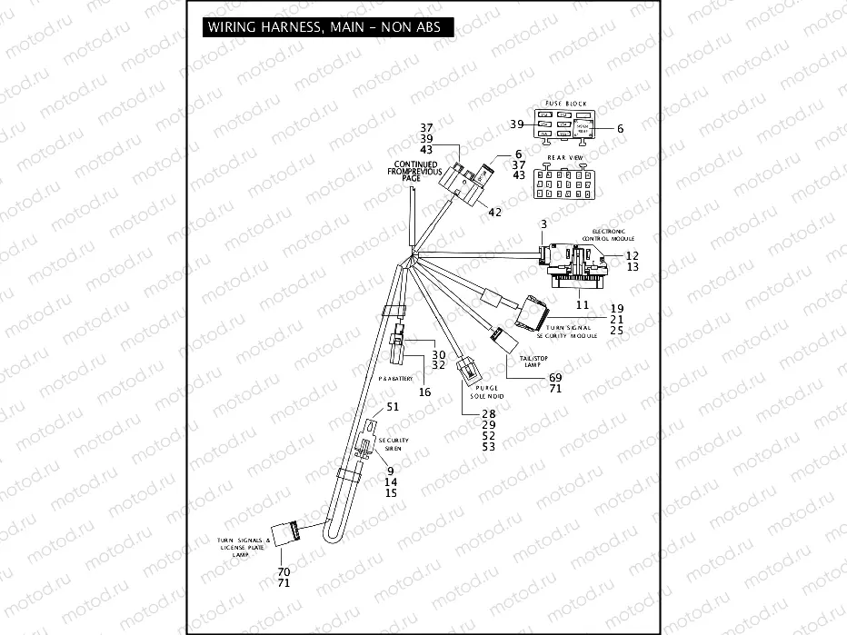 WIRING HARNESS, MAIN - NON ABS (3 OF 3)