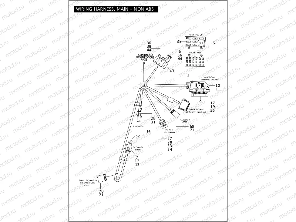 WIRING HARNESS, MAIN - NON ABS (3 OF 3)