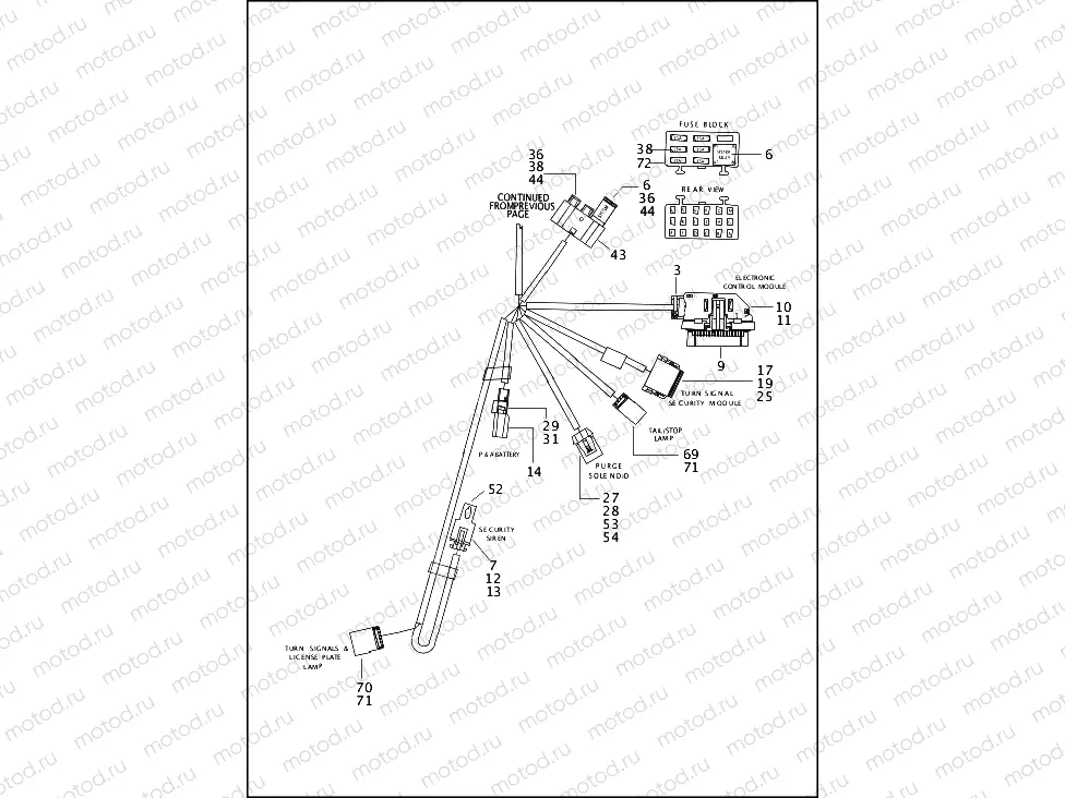 WIRING HARNESS, MAIN - NON ABS (3 OF 3)