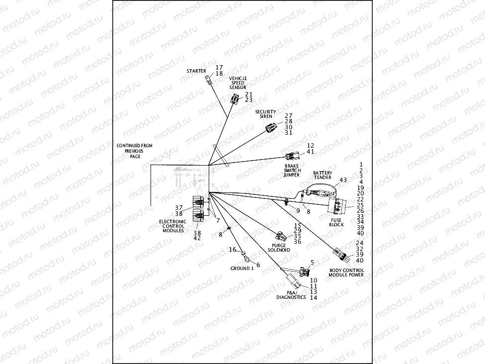 WIRING HARNESS, MAIN, NON-ABS (3 OF 4)