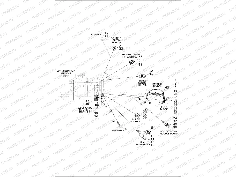 WIRING HARNESS, MAIN, NON-ABS (3 OF 4)