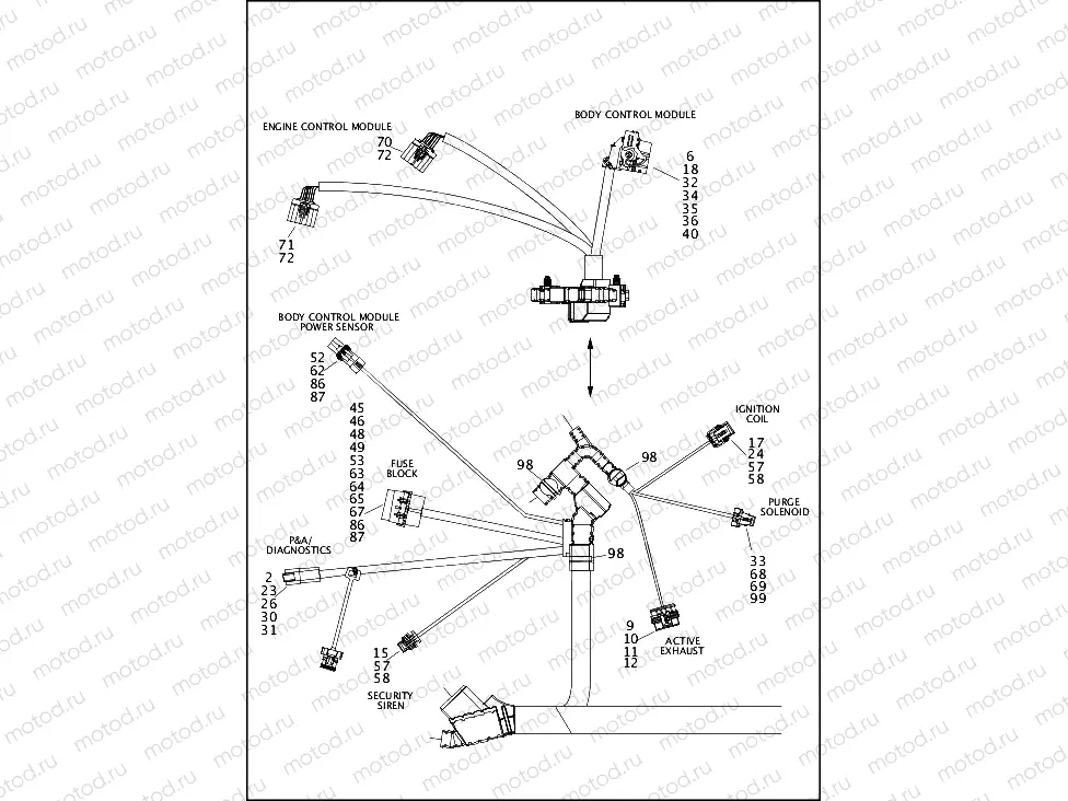 WIRING HARNESS, MAIN, NON-ABS (4 OF 5)