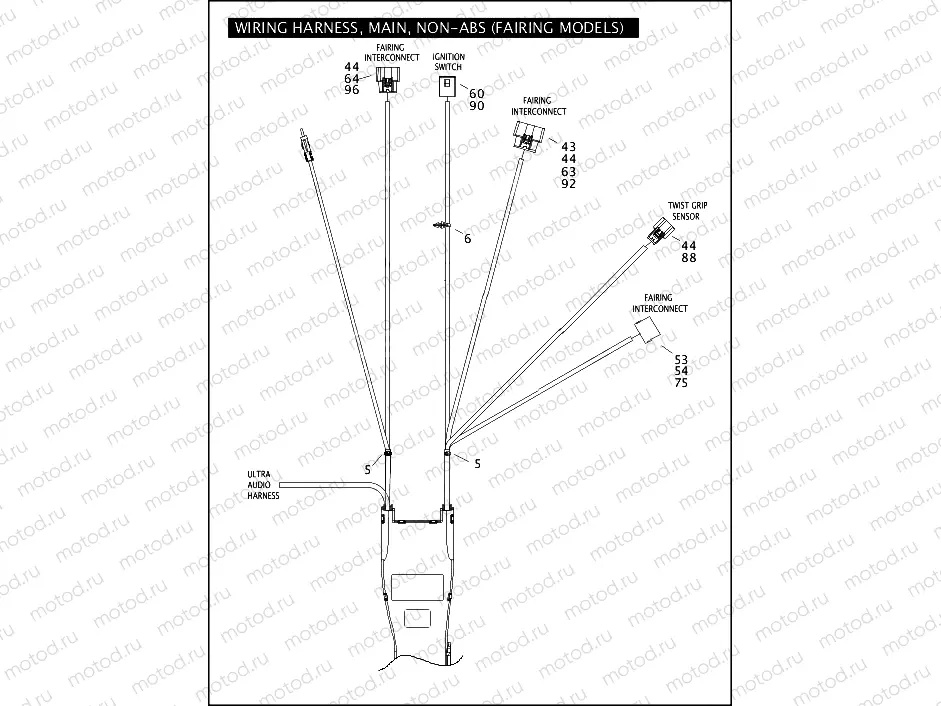 WIRING HARNESS, MAIN, NON-ABS (FAIRING MODELS) (1 OF 6)