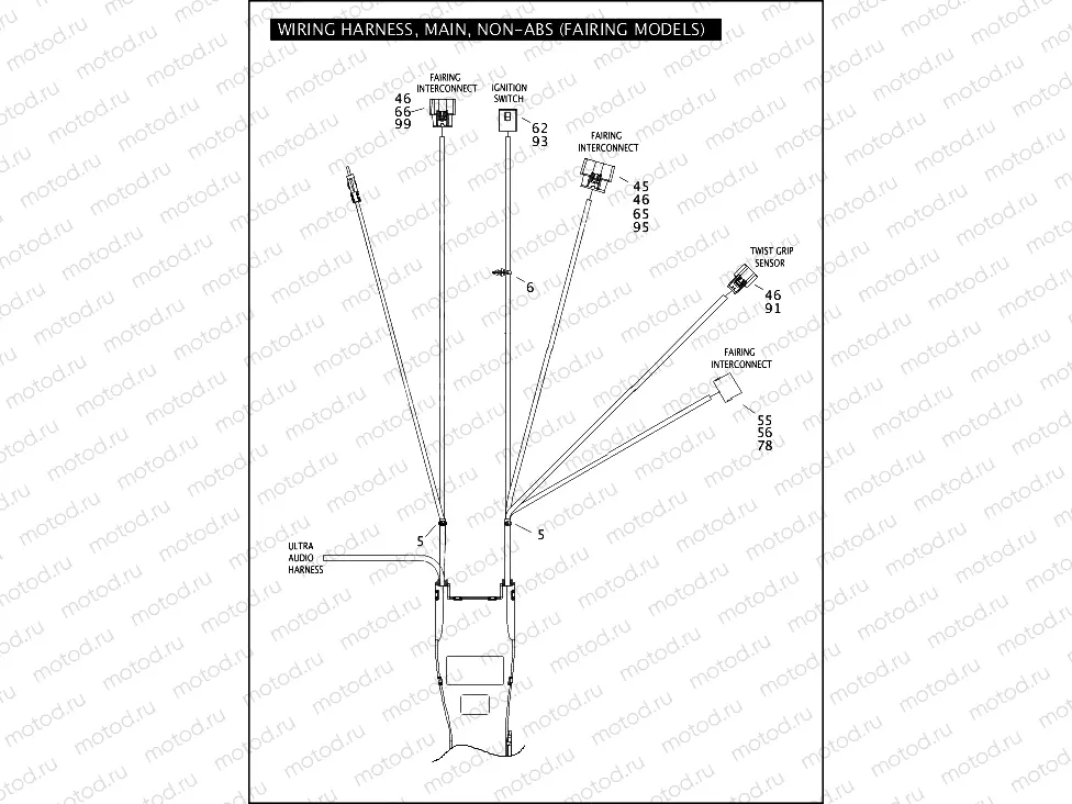 WIRING HARNESS, MAIN, NON-ABS (FAIRING MODELS) (1 OF 6)