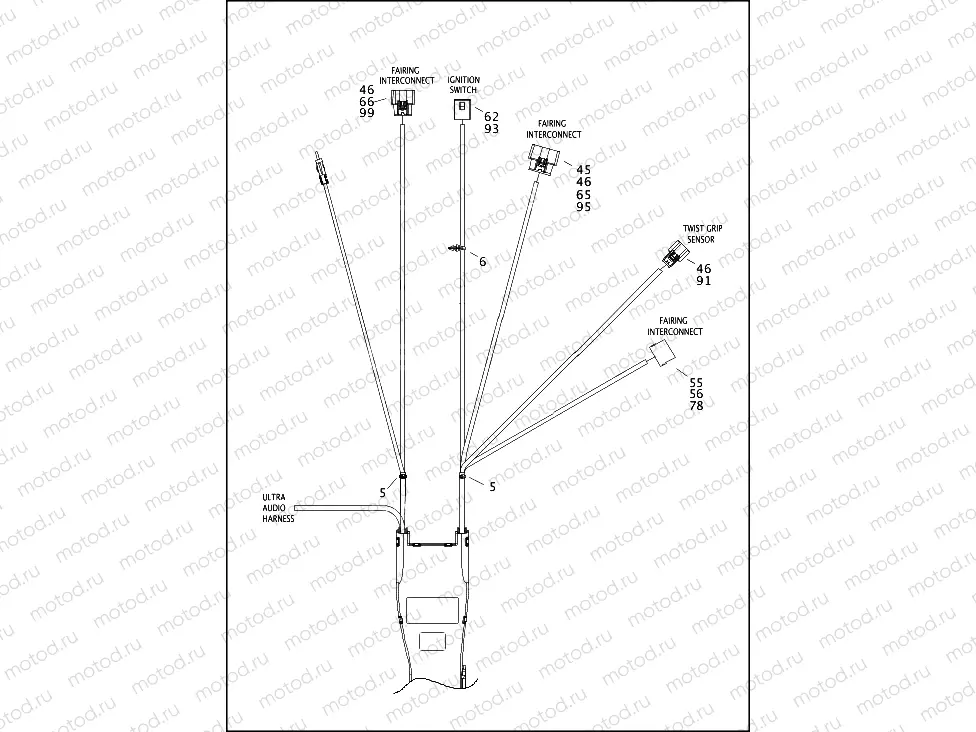 WIRING HARNESS, MAIN, NON-ABS (FAIRING MODELS) (1 OF 6)