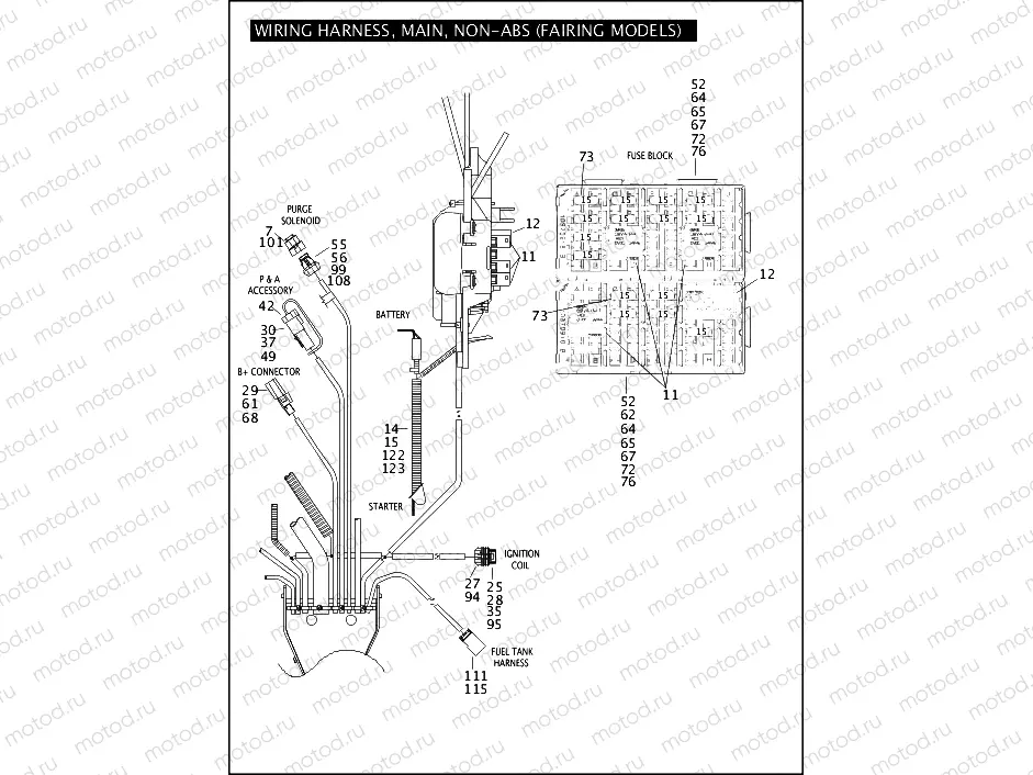 WIRING HARNESS, MAIN, NON-ABS (FAIRING MODELS) (3 OF 6)