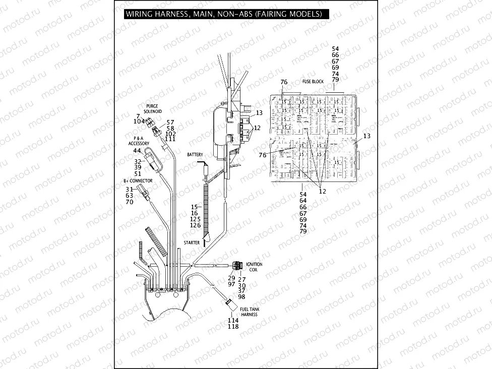 WIRING HARNESS, MAIN, NON-ABS (FAIRING MODELS) (3 OF 6)