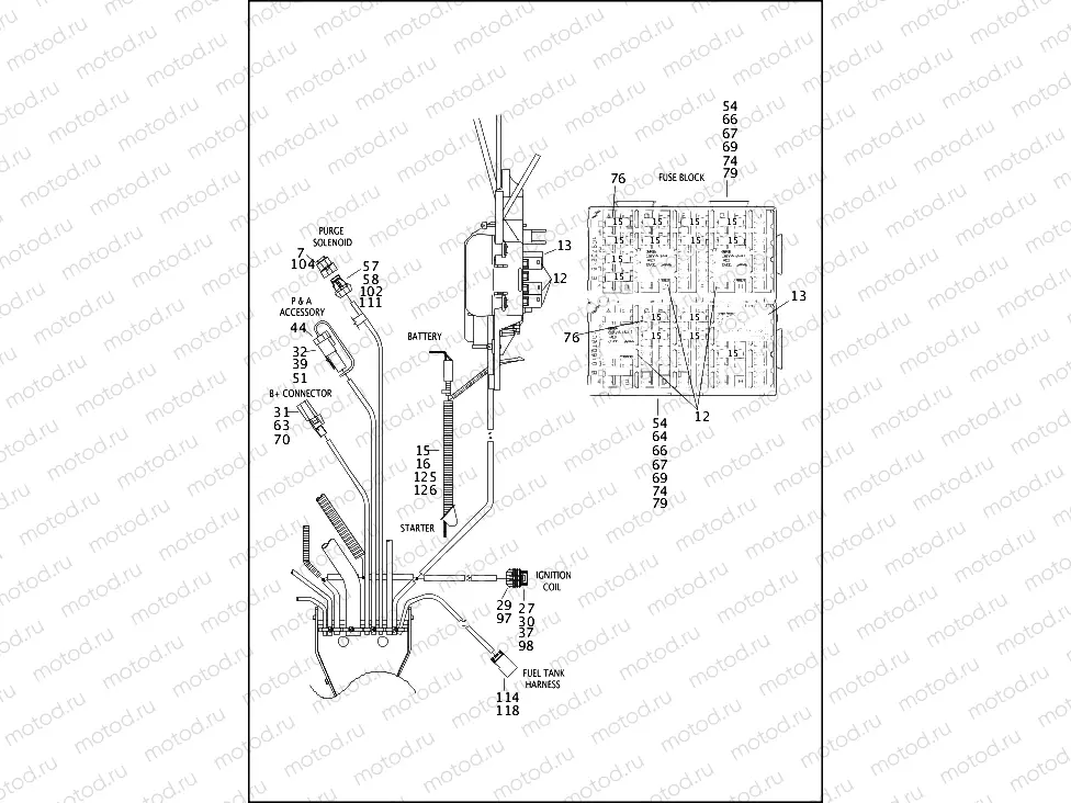 WIRING HARNESS, MAIN, NON-ABS (FAIRING MODELS) (3 OF 6)