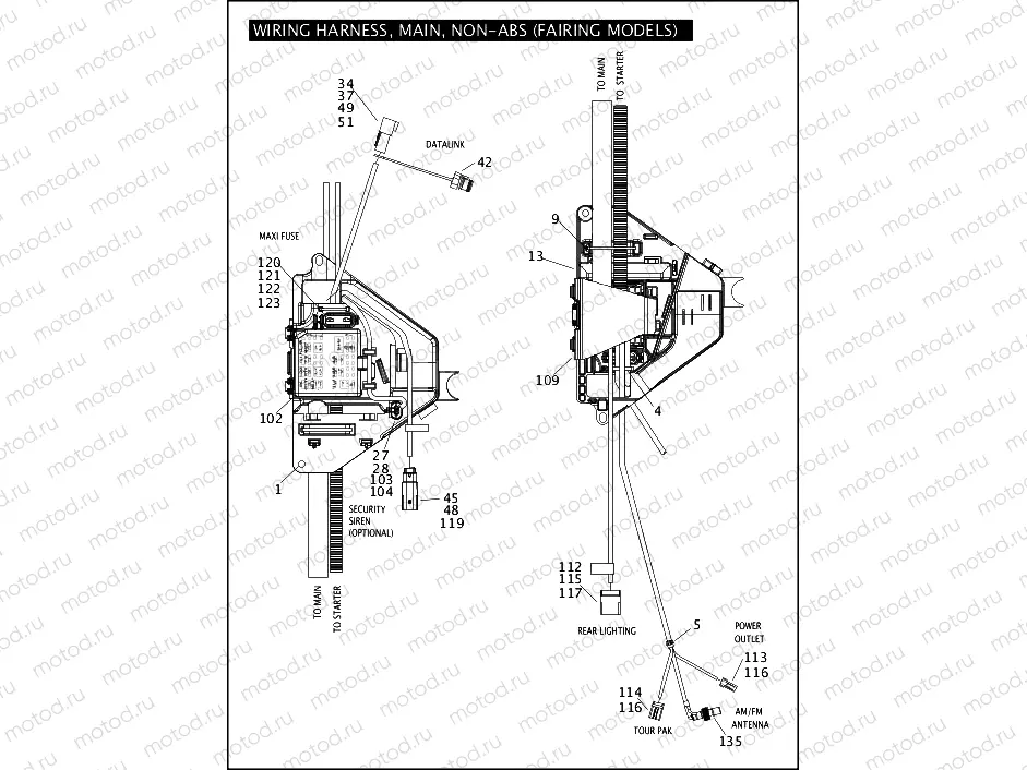 WIRING HARNESS, MAIN, NON-ABS (FAIRING MODELS) (4 OF 6)