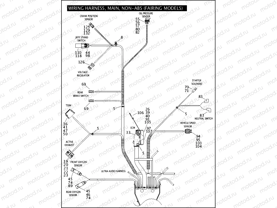 WIRING HARNESS, MAIN, NON-ABS (FAIRING MODELS) (5 OF 6)