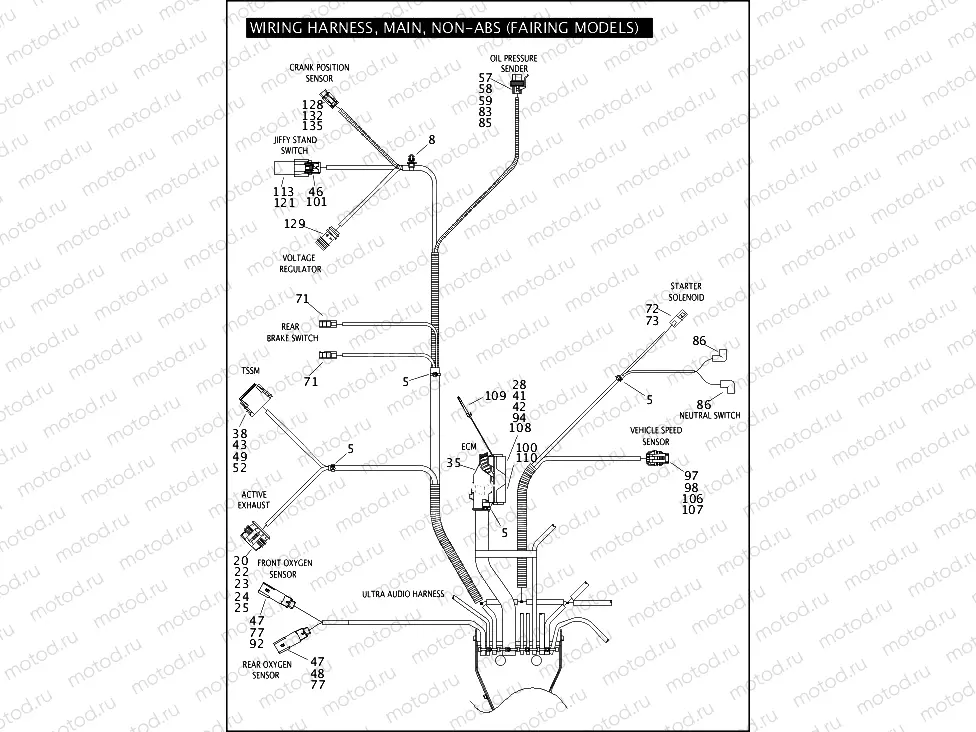 WIRING HARNESS, MAIN, NON-ABS (FAIRING MODELS) (5 OF 6)