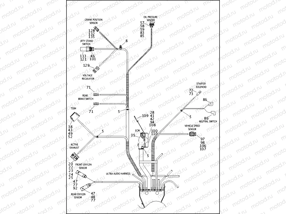 WIRING HARNESS, MAIN, NON-ABS (FAIRING MODELS) (5 OF 6)