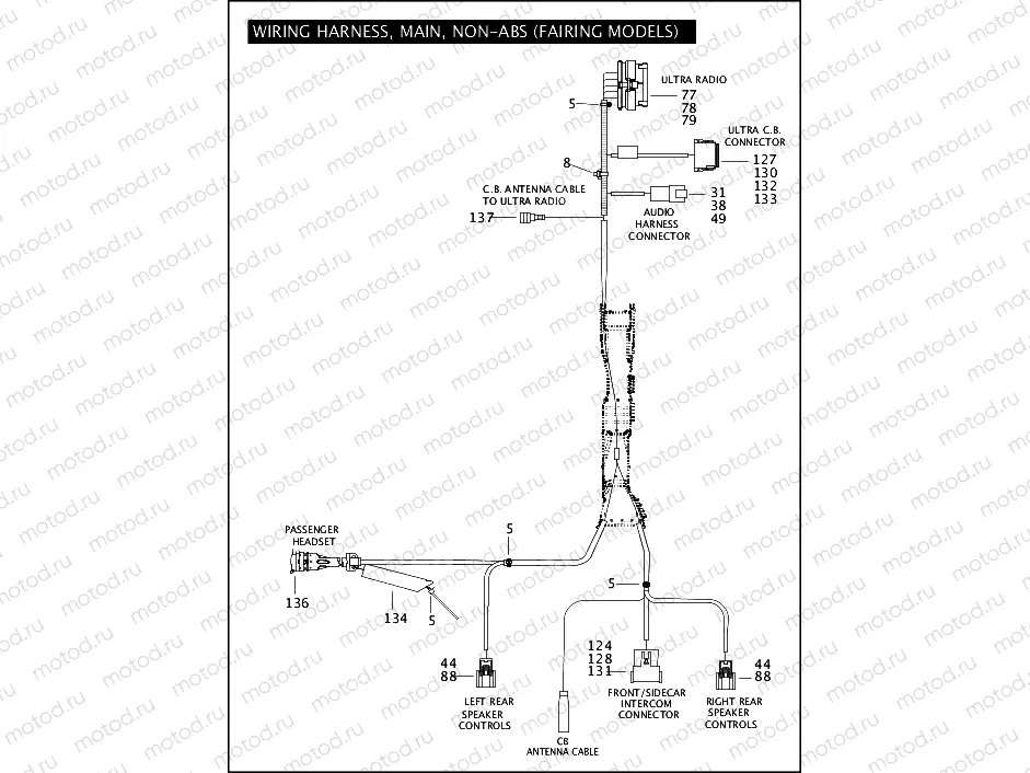 WIRING HARNESS, MAIN, NON-ABS (FAIRING MODELS) (6 OF 6)