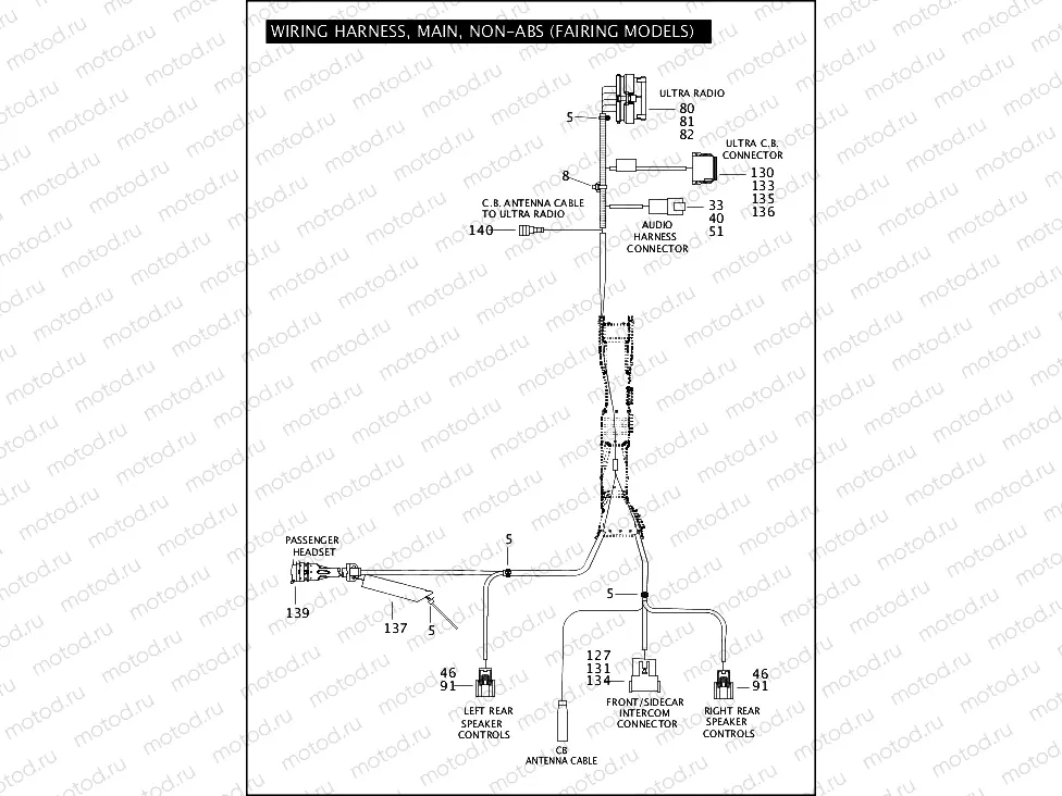 WIRING HARNESS, MAIN, NON-ABS (FAIRING MODELS) (6 OF 6)